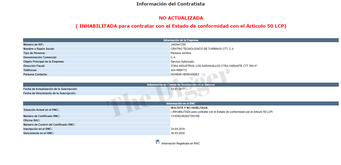 Centro Tecnologico de Turbinas